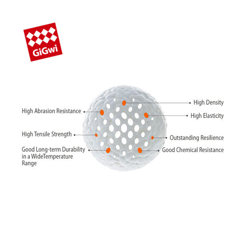 GiGwi Pop Pals Ball