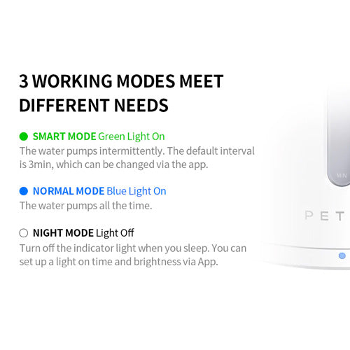 PETKIT Eversweet SOLO 2 Wireless Smart Water Fountain