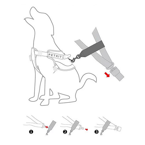 PETKIT Seat Belt Restraint Strap