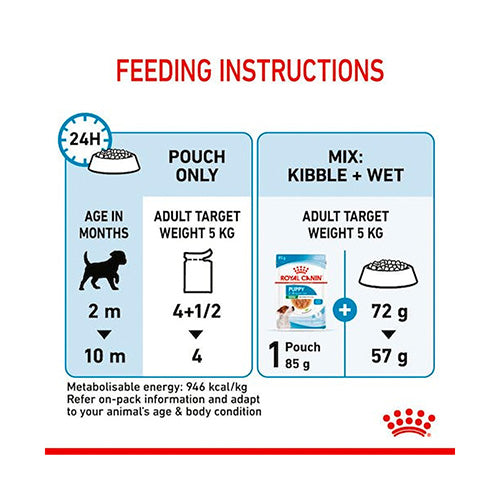 ROYAL CANIN® Size Health Nutrition Mini Puppy Wet Food